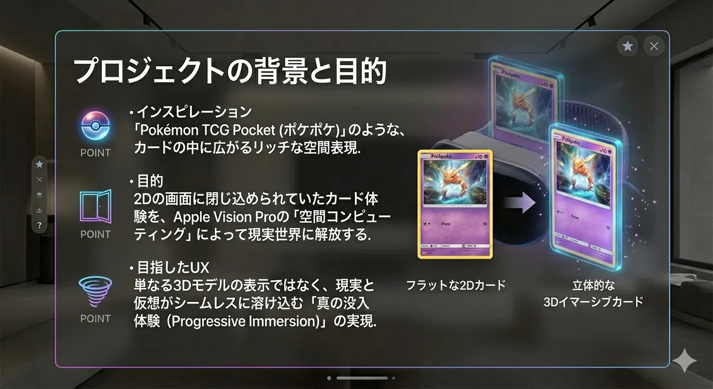 Spatial Card — 2